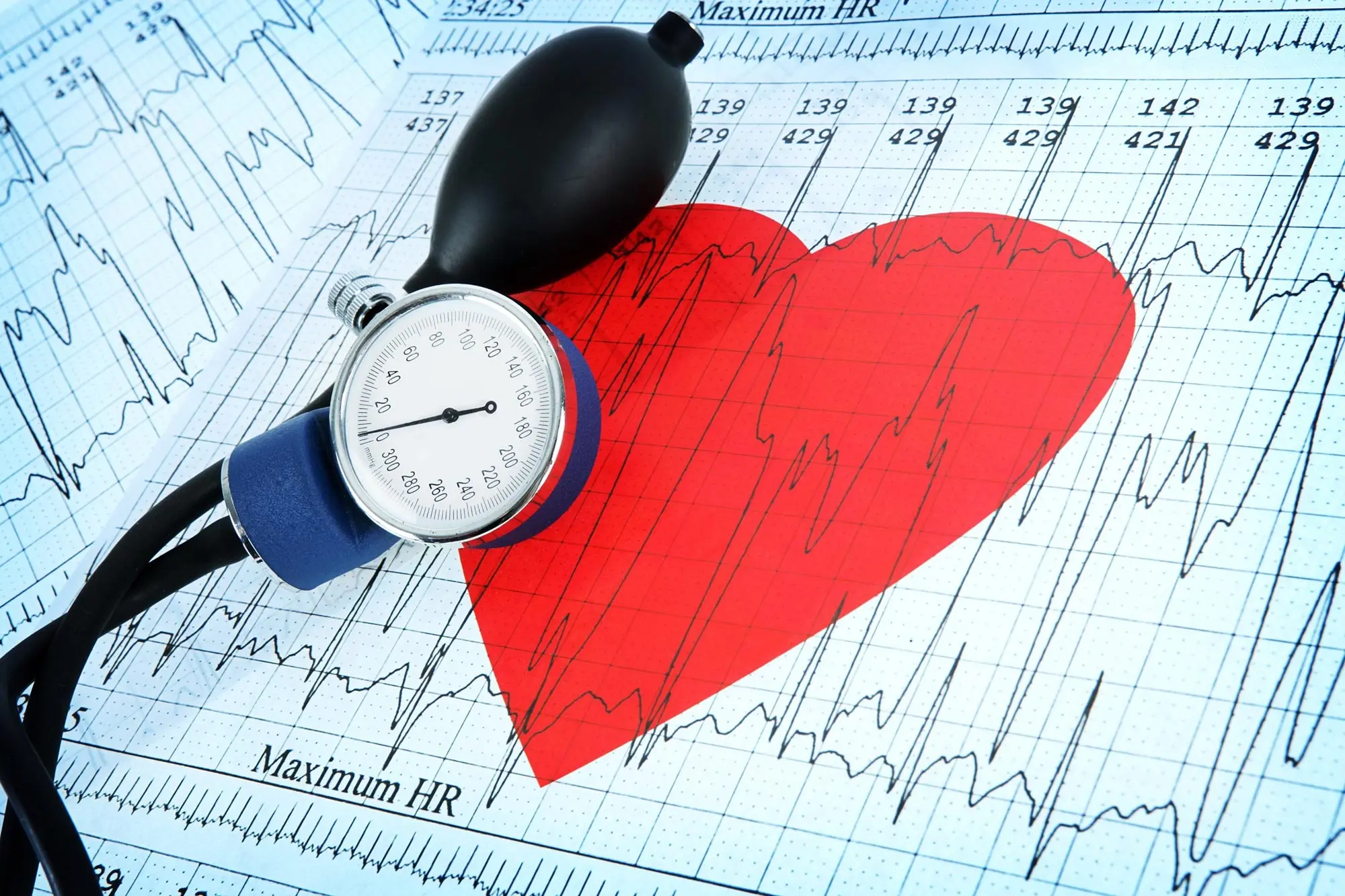 Normal Blood Pressure