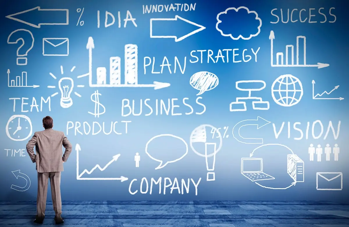 What is business planning