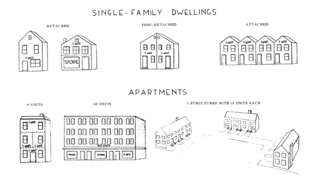 Duplexes are interlocking residential buildings. Information about all new buildings in Ukraine