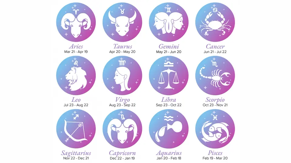 Zodiac signs by month
